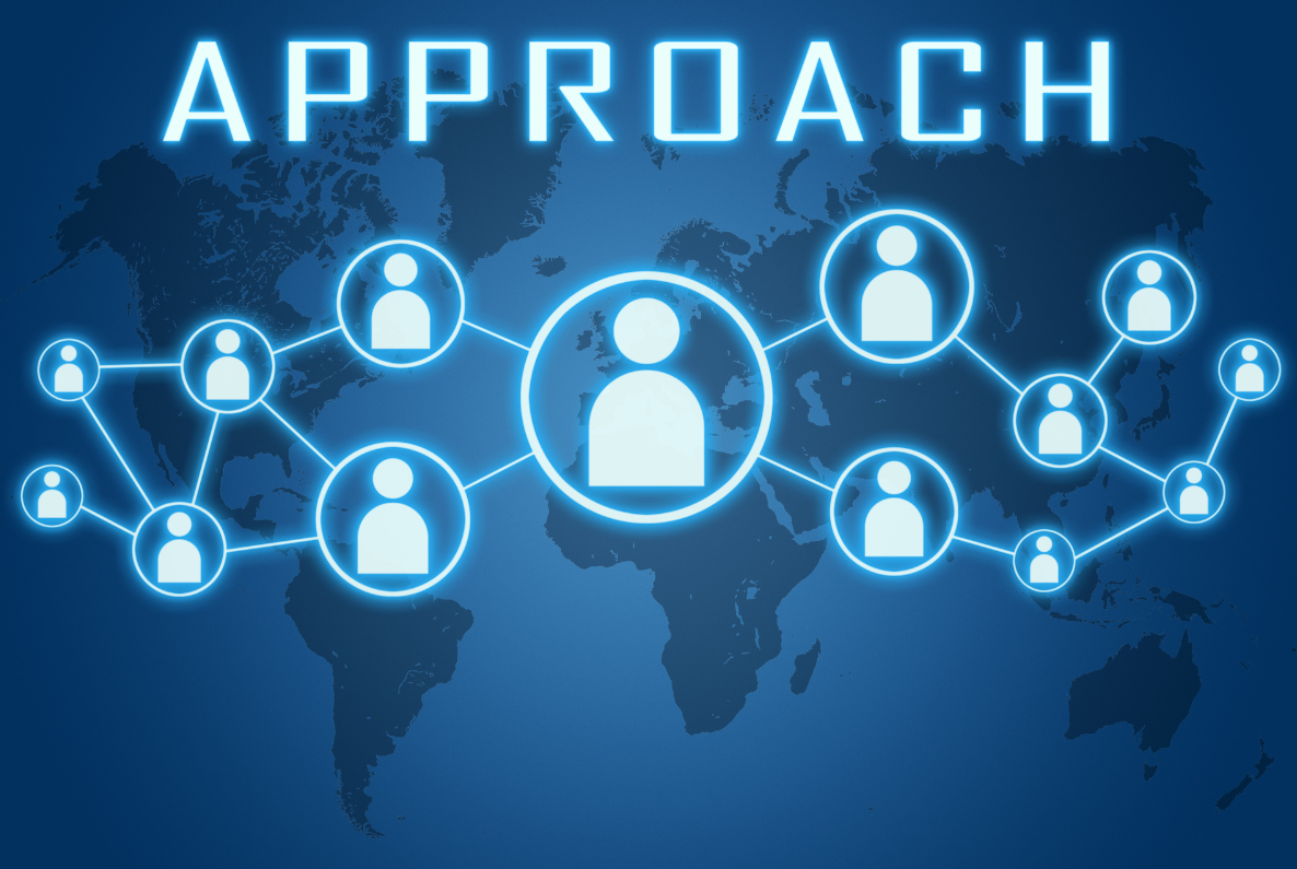 Dynamic Asset Allocation